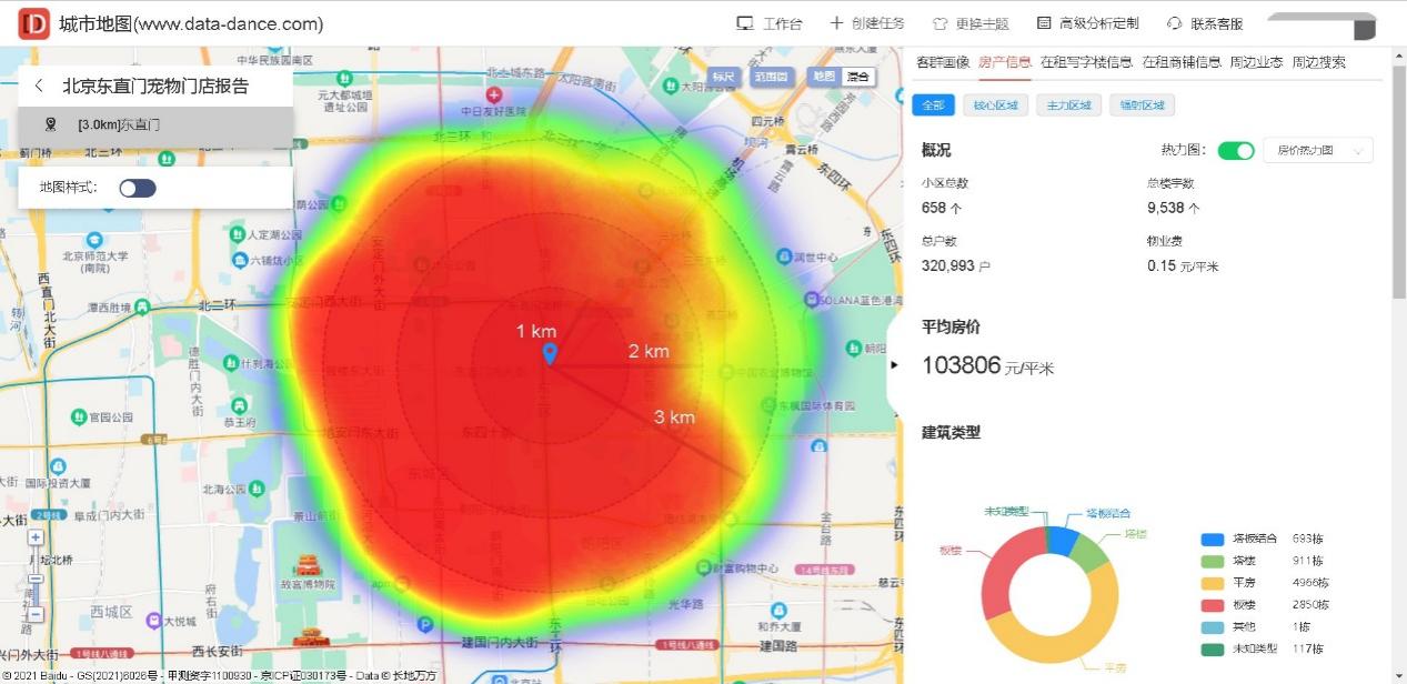 宠物服务行业定位分析,宠物行业前景分析宠物诊所