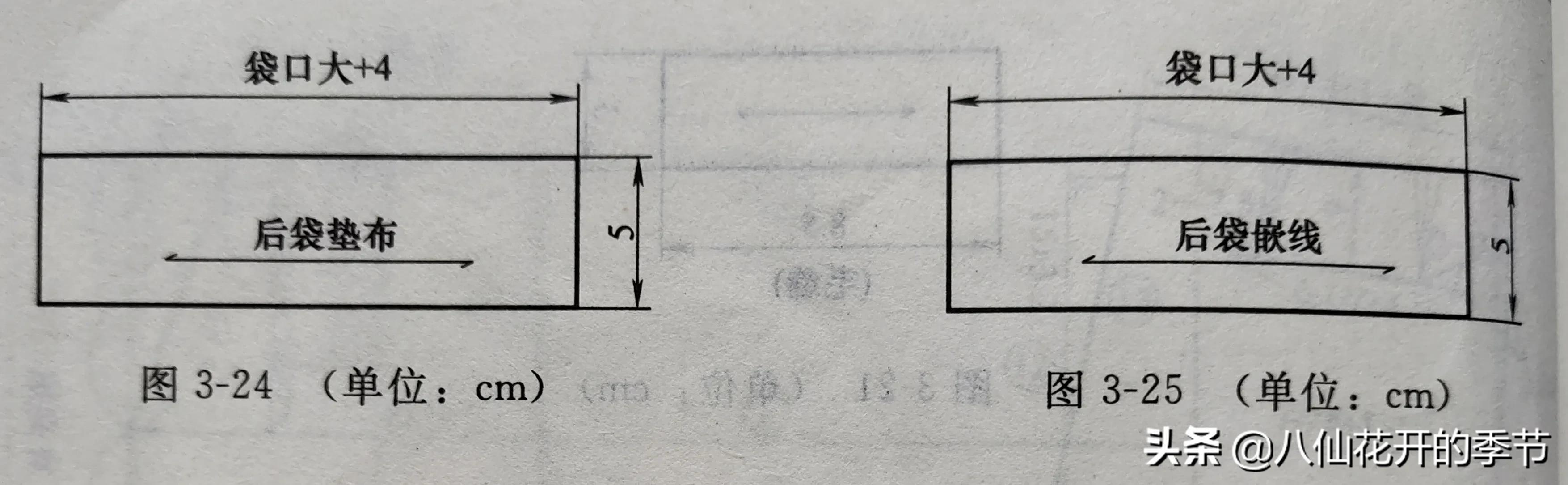 零基础裁剪裤子带公式图片,零基础裁剪裤子的全套教程