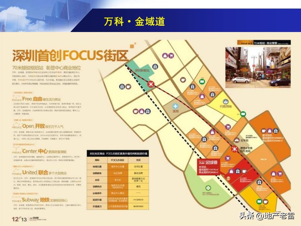 万科营销技巧和方法,万科营销策略分析