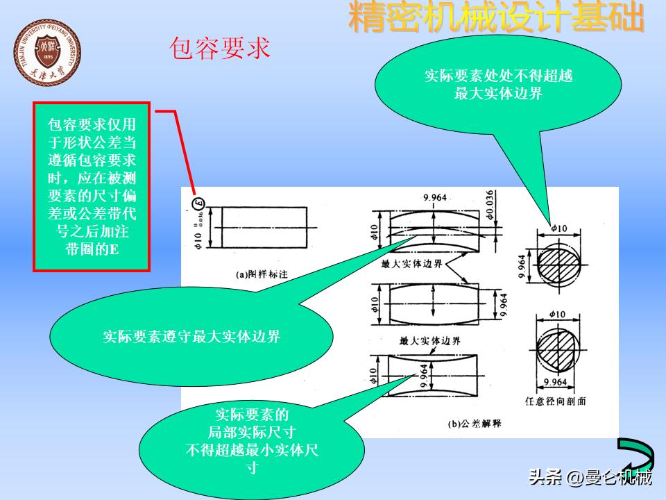 机械零件怎么设计才美观,精密设备怎么设计