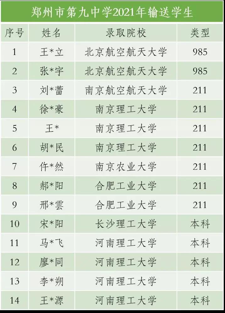 足球踢的好能上初中吗,足球踢得好进哪个学校