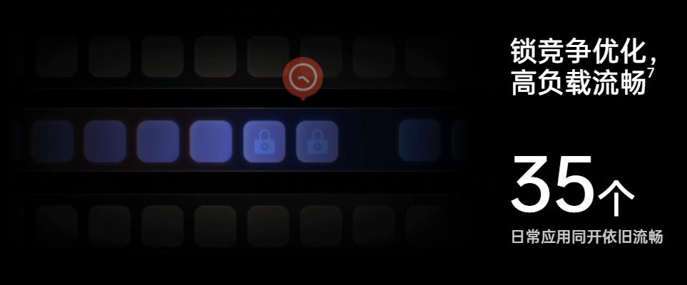 买手机12g和8g有什么区别吗,笔记本电脑内存8g12g16g20g区别