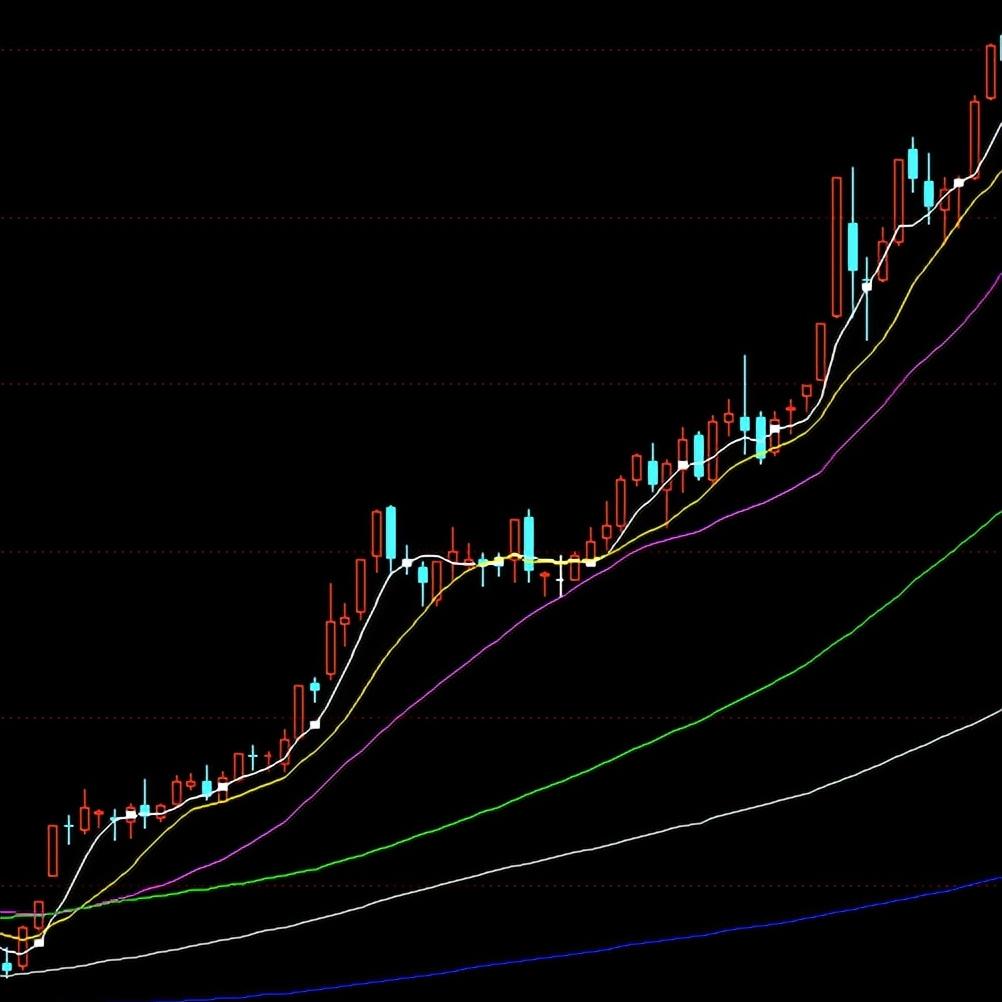 期货市场有色品种怎么走,国内期货市场简介