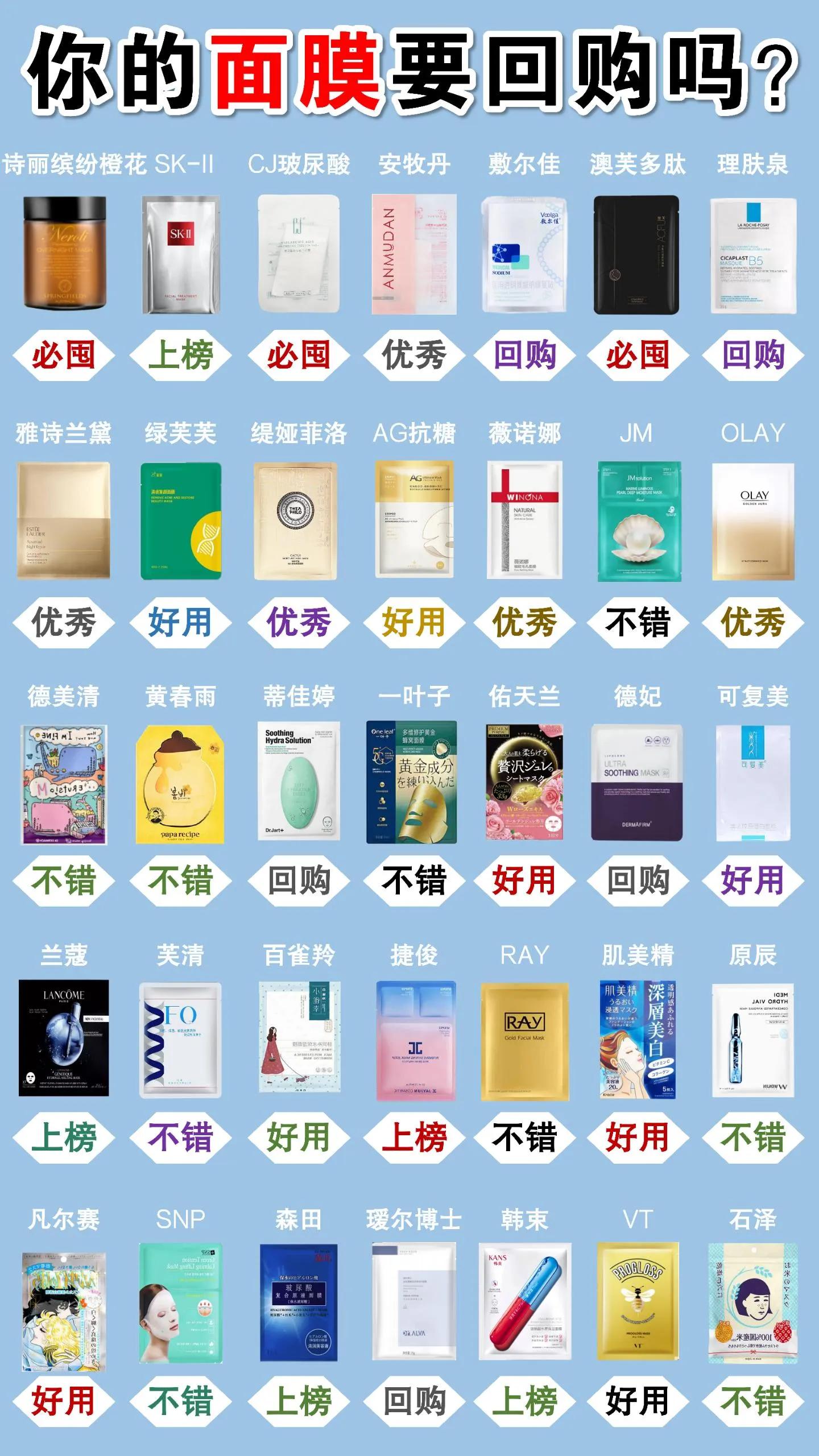 海蓝之谜春夏限定面膜,海蓝之谜面膜测评红榜