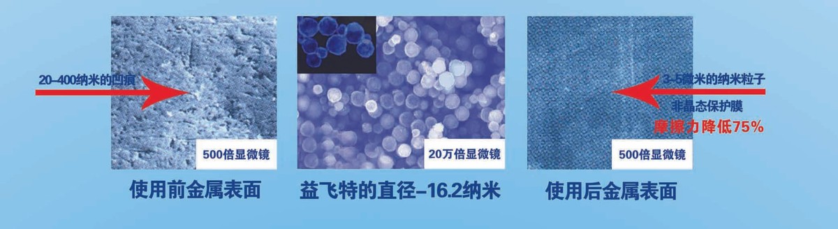 汽车烧机油最快的解决办法,汽车烧机油怎么快速解决