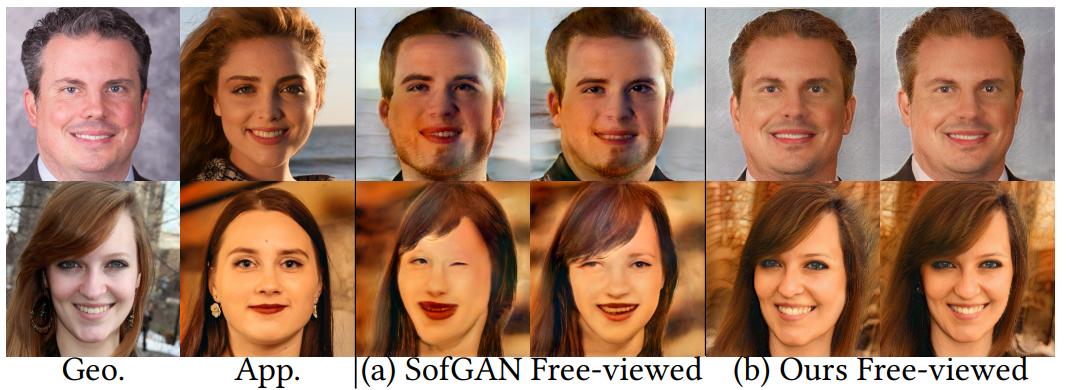 人脸神经辐射场的掩码编辑方法，不会三维建模也能编辑立体人脸