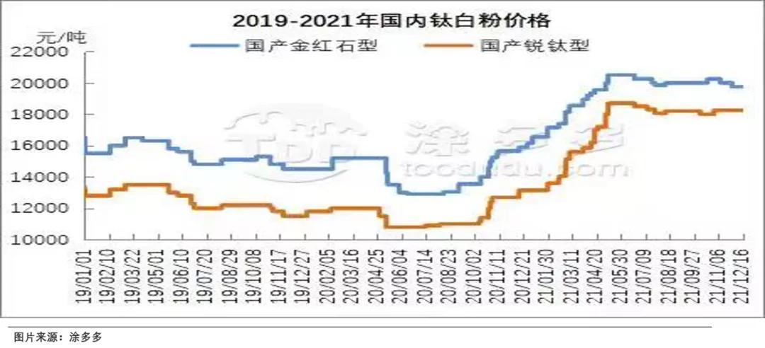 长线投资买资源股,长线投资价值股有哪些个股