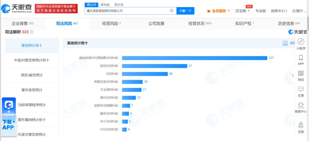 在重庆辉煌一时的中介公司,重庆中介倒闭