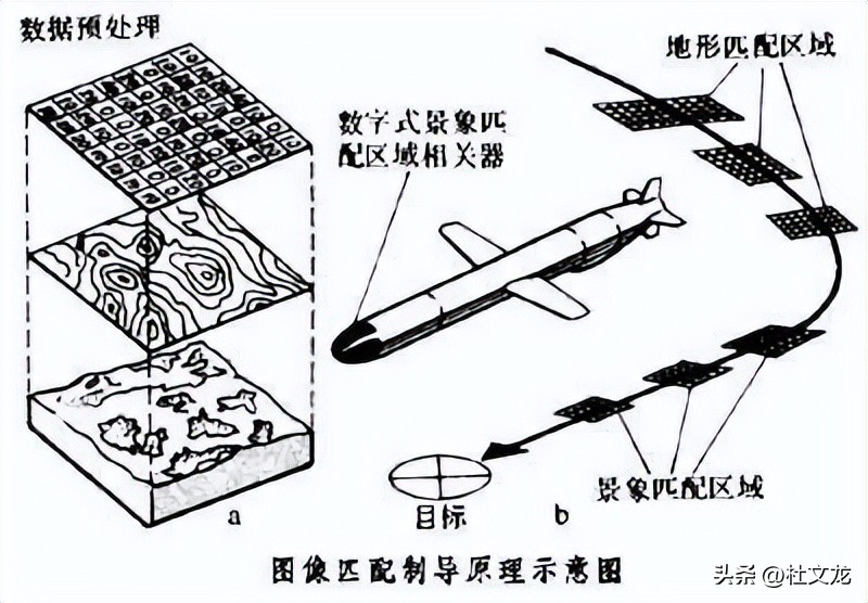俄罗斯防不住风暴阴影导弹,英国风暴之影导弹如何被俄军拦截