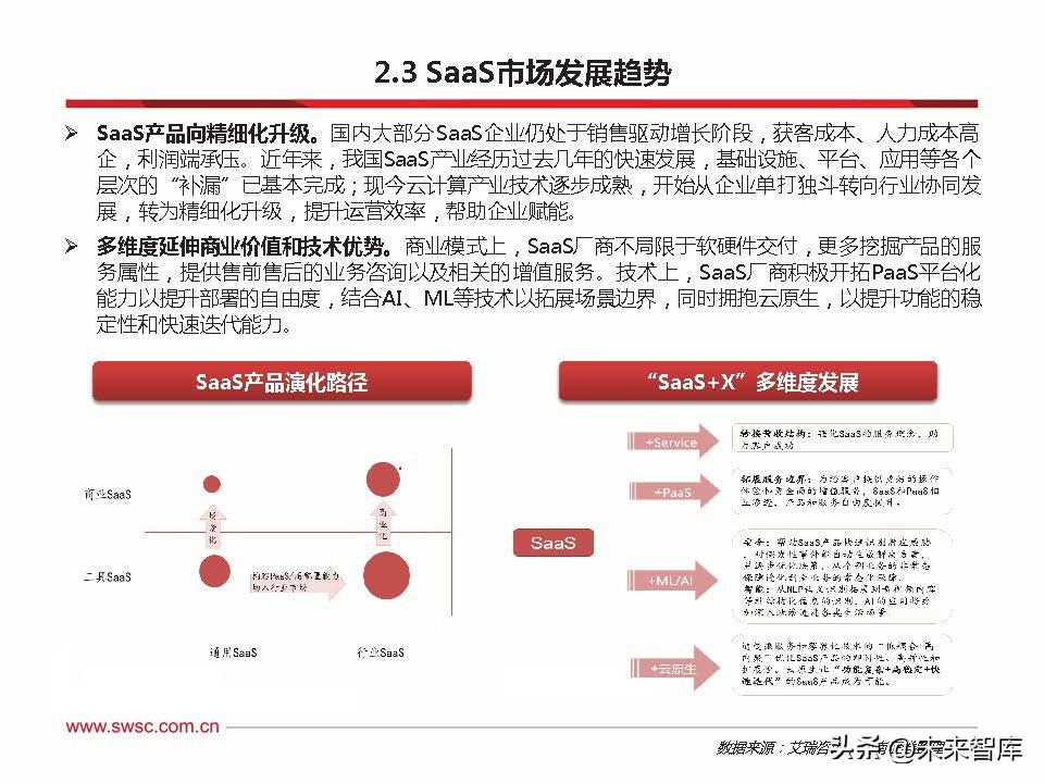 云计算最新发展趋势分析,云计算最新发展趋势