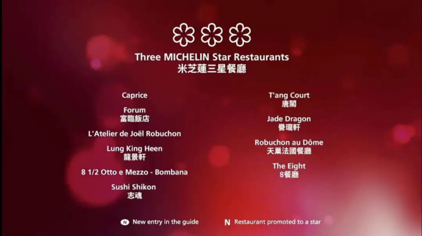 最新！2022香港澳门米其林指南榜单公布
