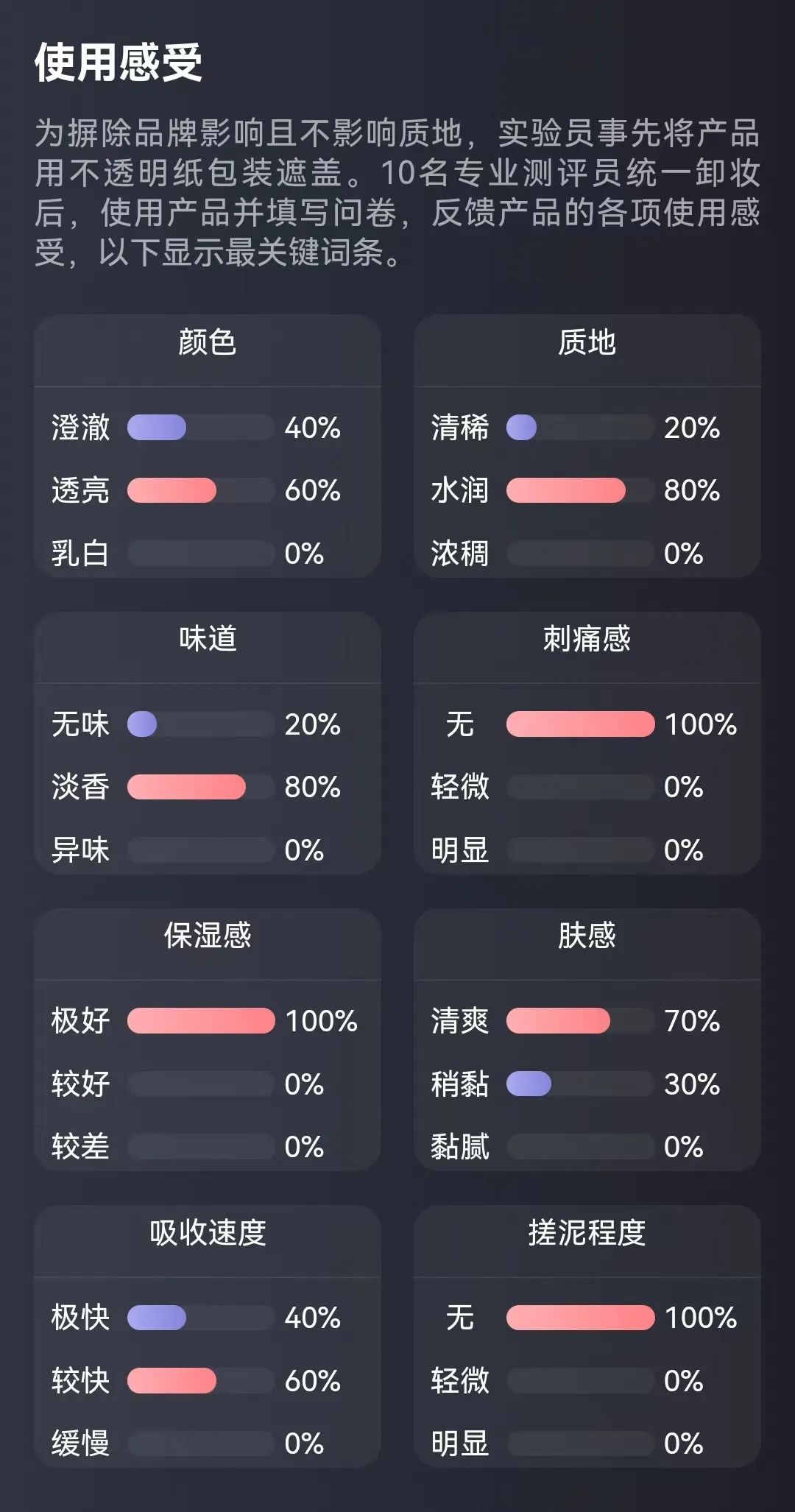 晒后修护芦荟胶推荐,晒后修护芦荟胶怎么美白