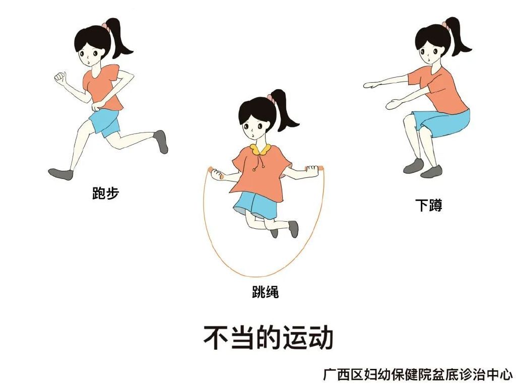 科普丨经常漏尿？解除尴尬其实很简单