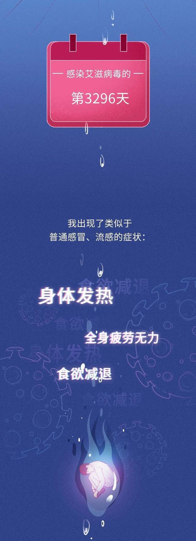 感染“艾滋病”后的3650天，会经历什么？真相可能你都想象不到