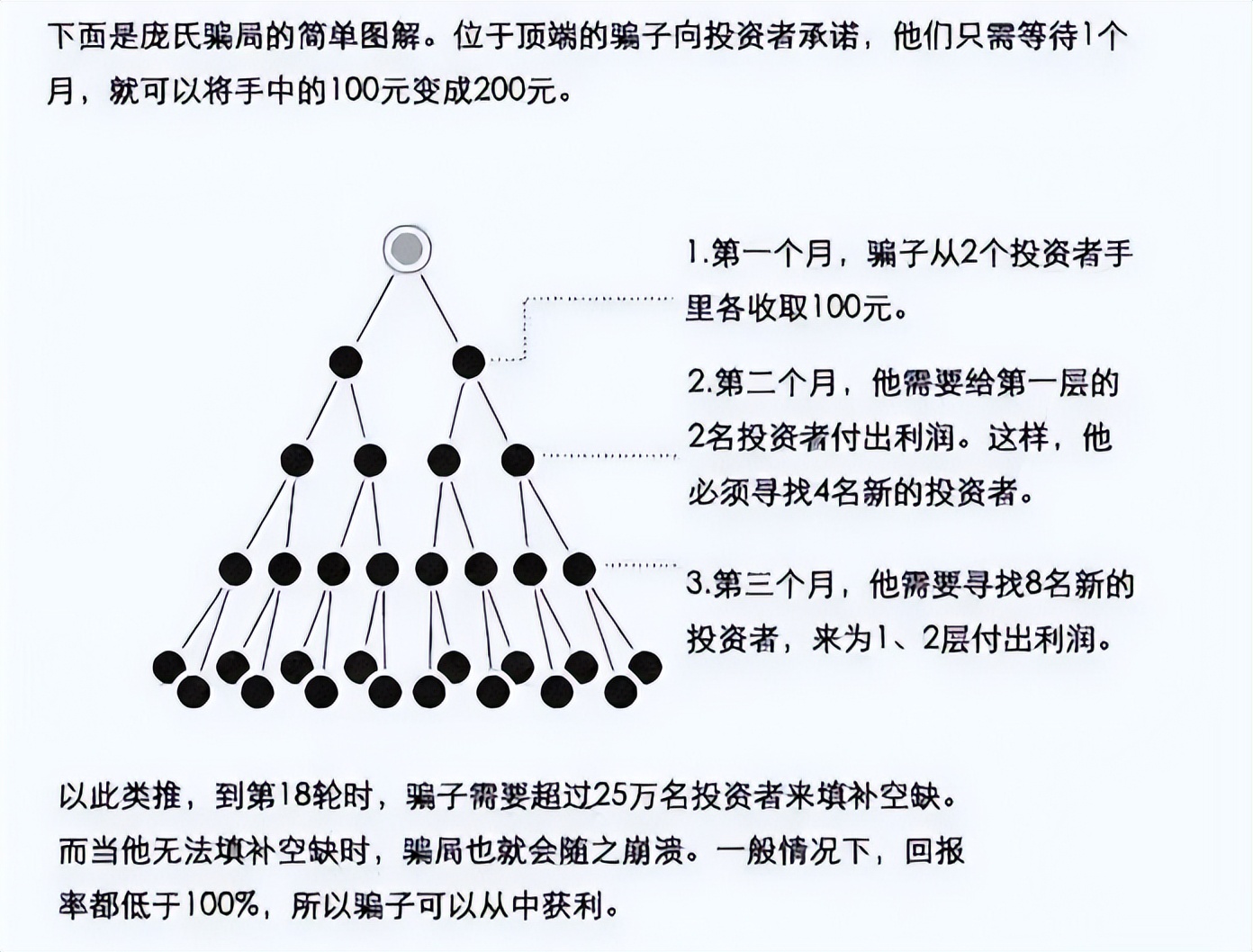 mbi集团骗局受害者钱回来了吗,mbi创始人名为张誉发