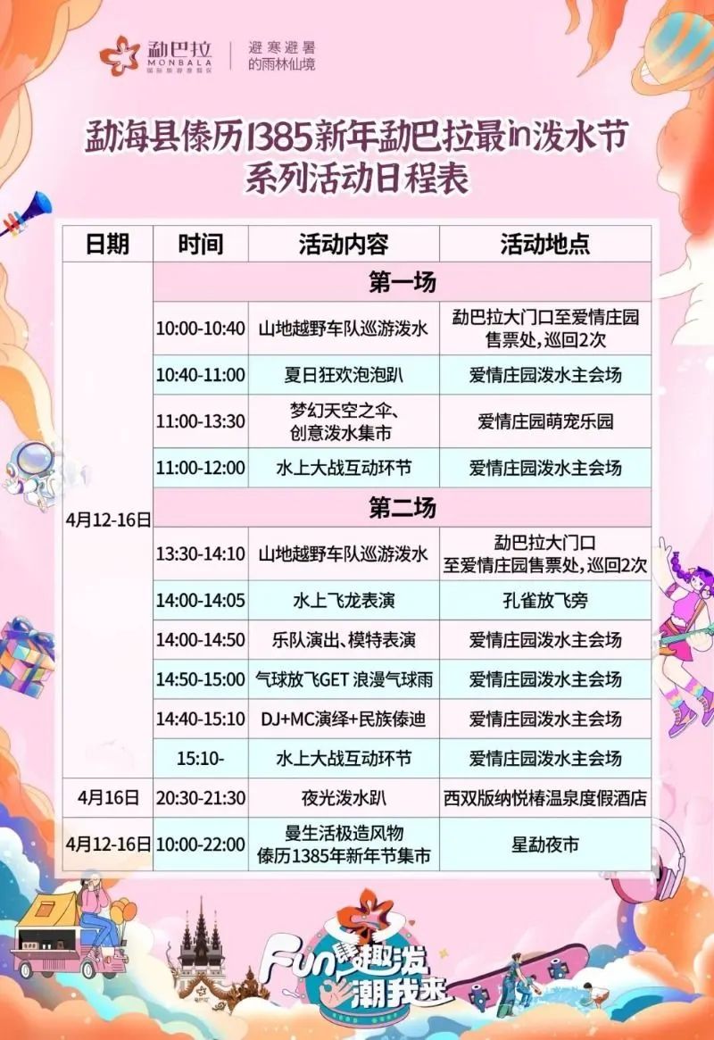 西双版纳泼水节活动攻略,西双版纳泼水节准备的怎么样了