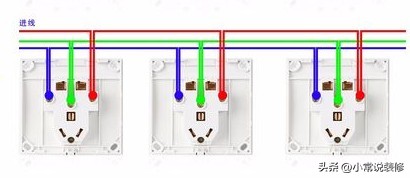 装修能自己动手做的有哪些,自己装修院子动手全过程