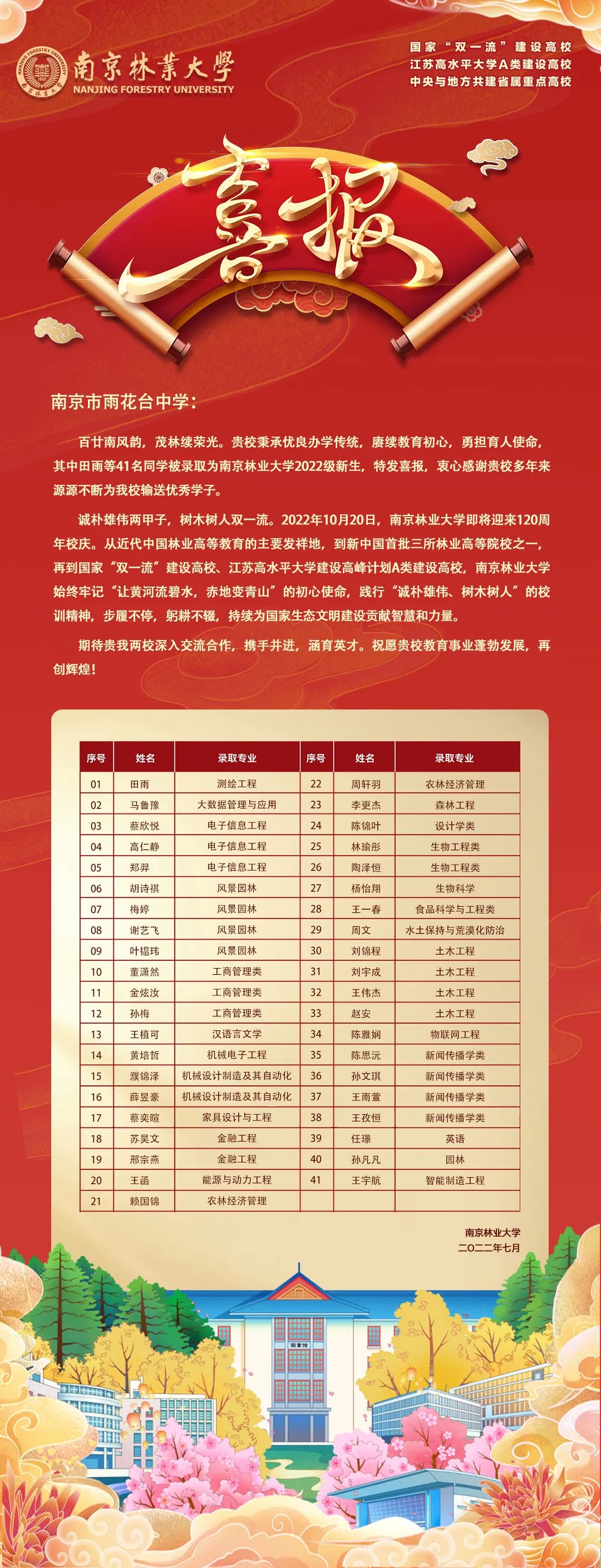 南京这所名校的教师为啥这么优秀,南京985211有几所