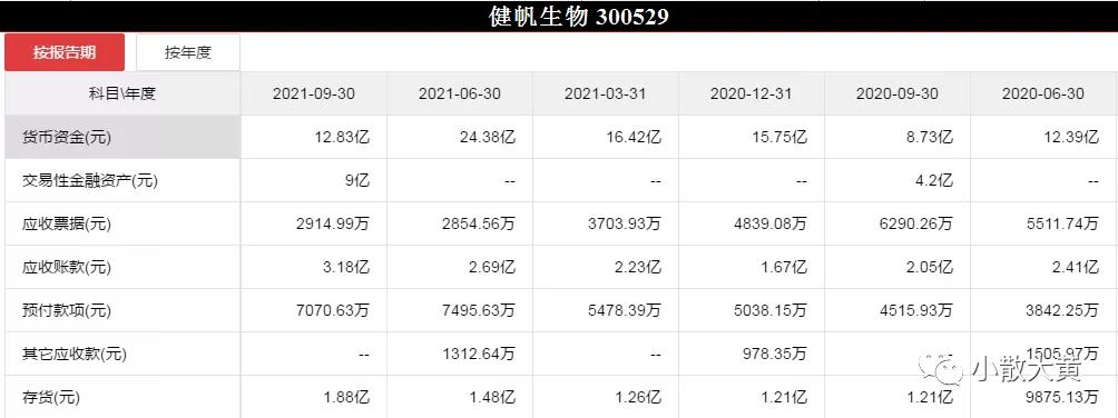 中长线股选股软件,中长线投资如何选股