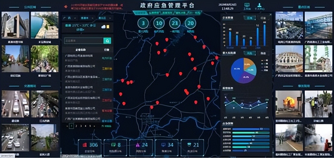 梧州市应急管理局项目,衡水应急调度指挥中心