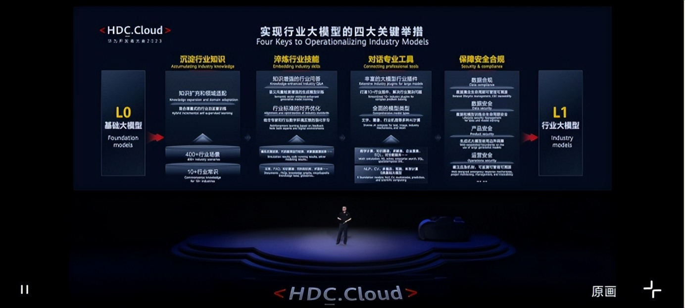 盘古大模型接入华为mate60了吗,盘古大模型接入鸿蒙系统了吗