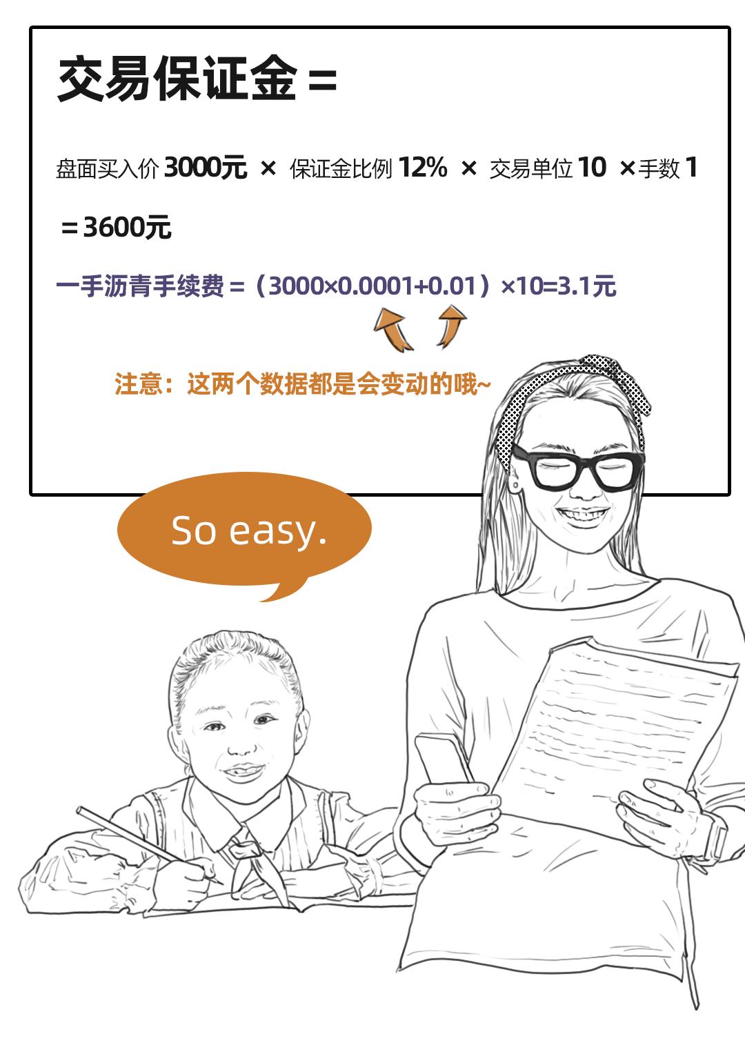 沥青期货新手入门,沥青期货怎么玩