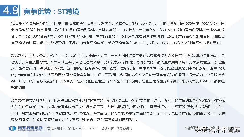 跨境电商行业发展历史及趋势,上海跨境电商龙头