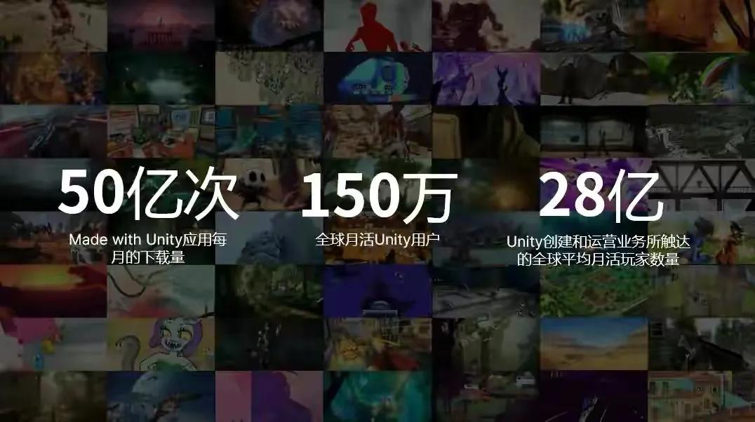 Unity3D能应用于什么，未来发展如何？