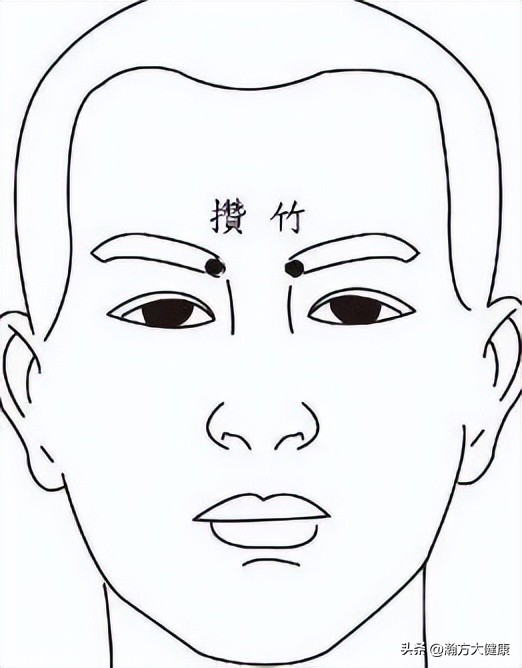 按穴位1分钟，能缓解失眠、鼻炎、咳嗽等十大常见症状？真的吗？