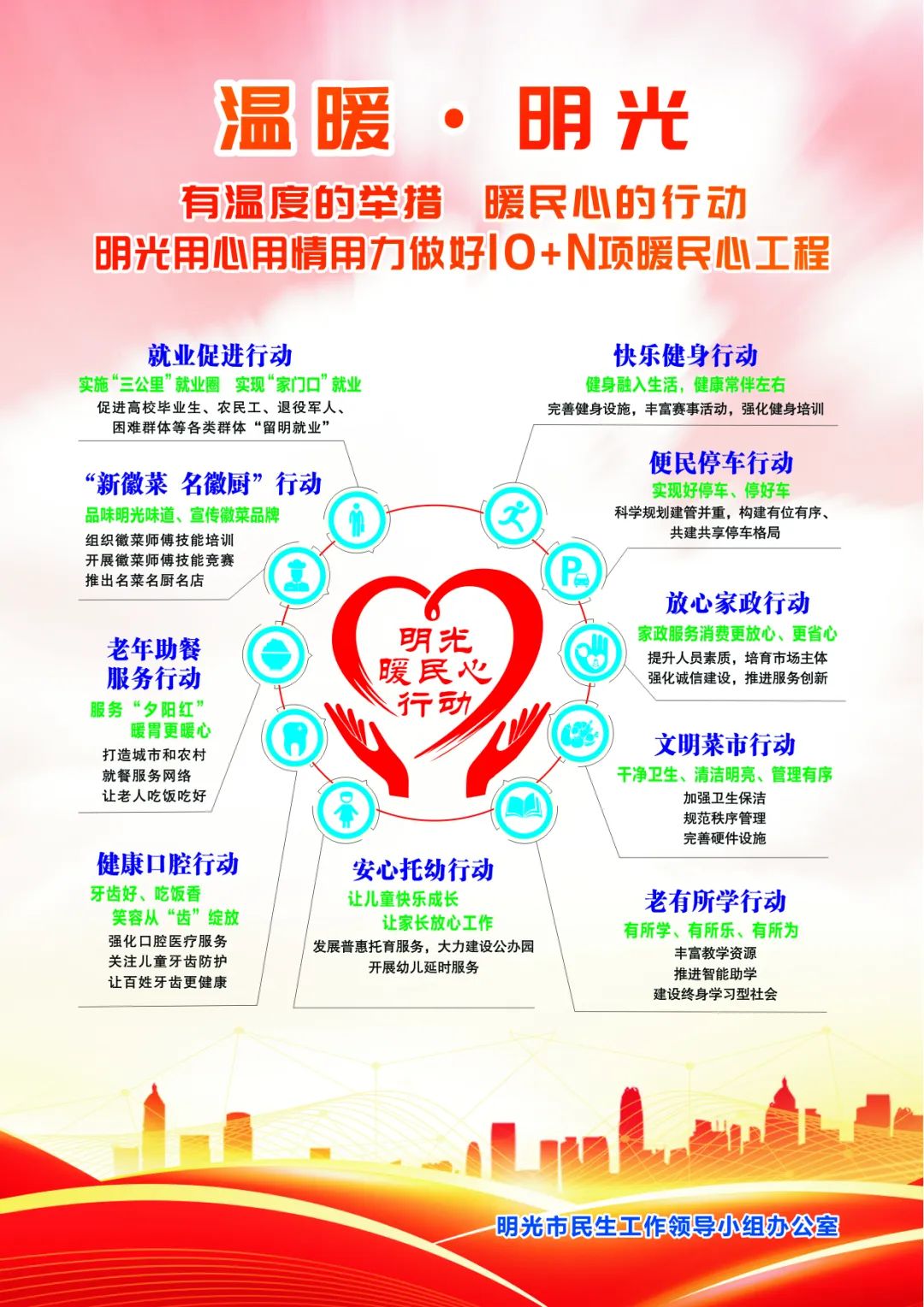 明光市2023年春风行动企业用工需求信息(第四期)