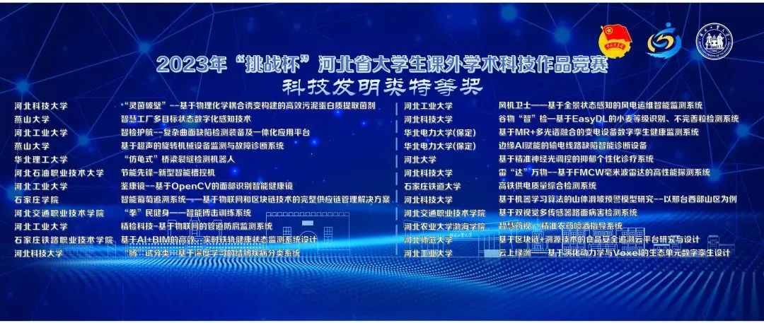 2024江苏省挑战杯省赛获奖名单,挑战杯大赛省赛