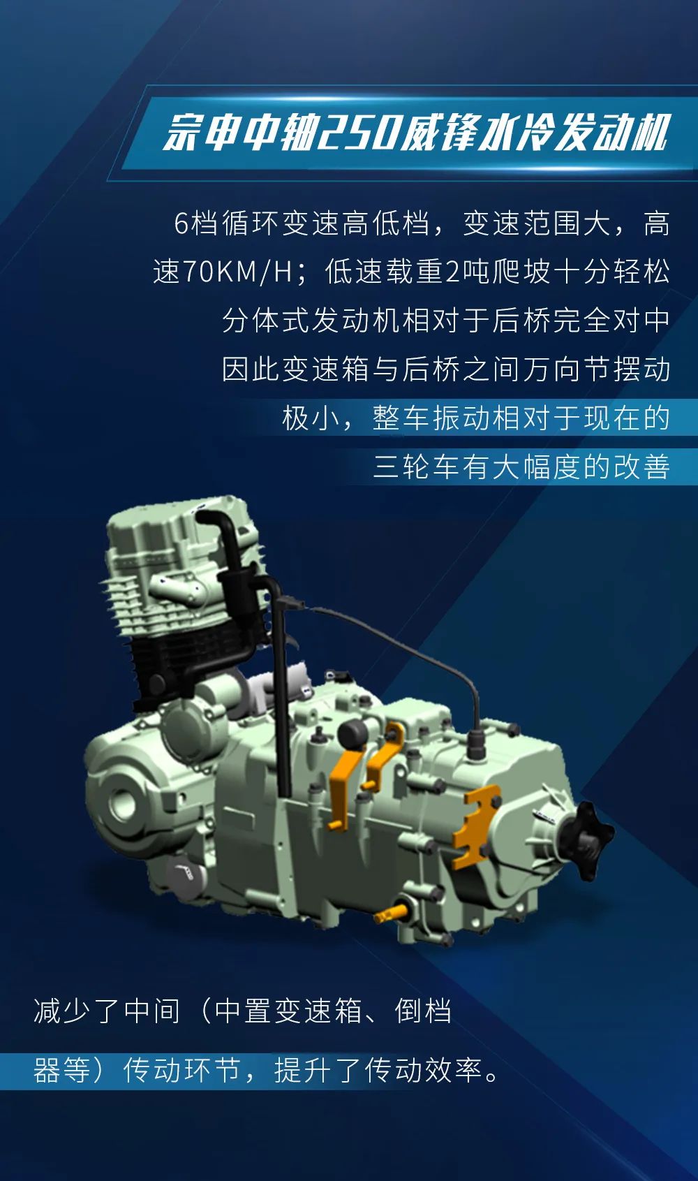 宗申j17威驰300cc,宗申j19威驰测评