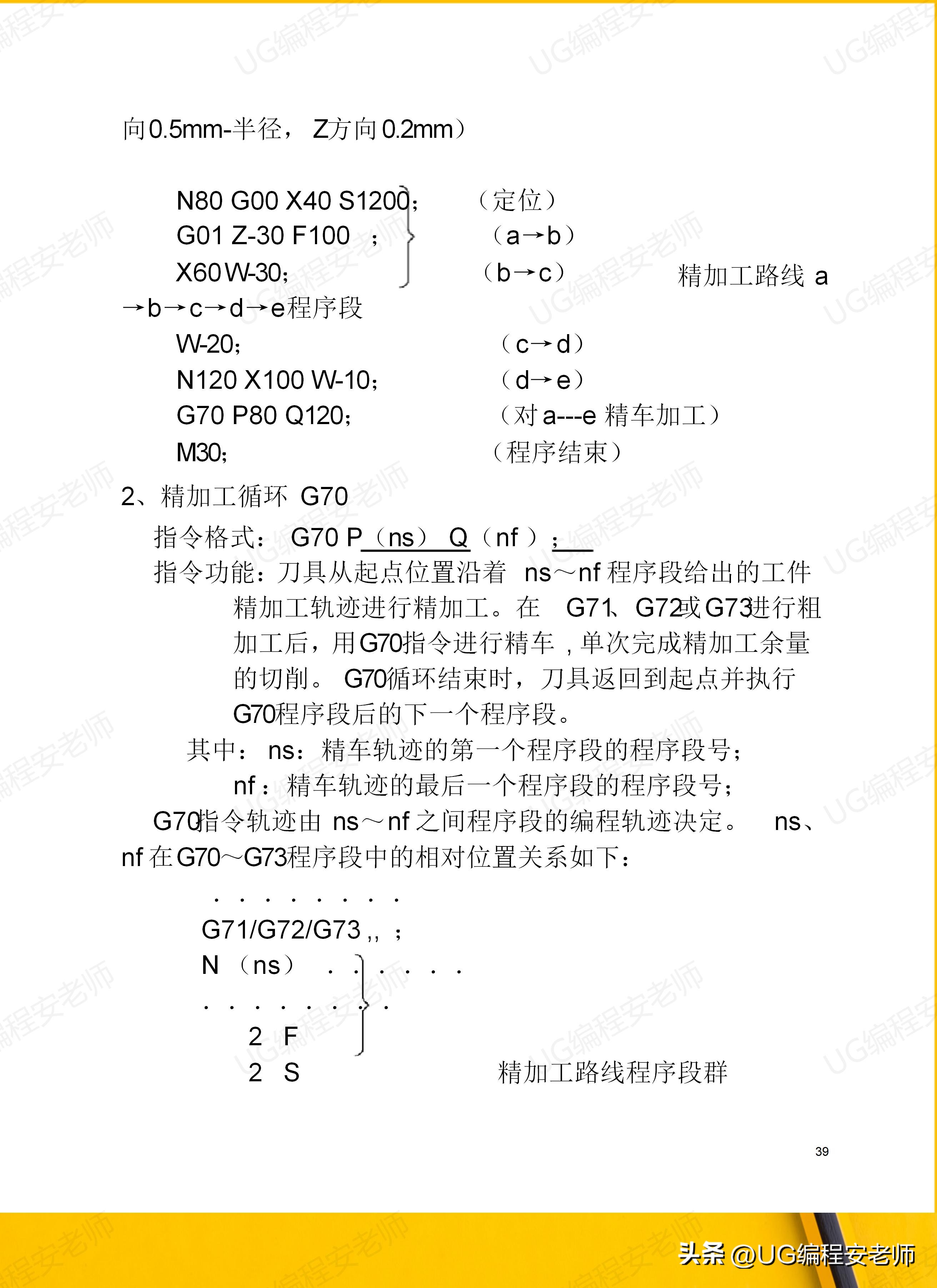 骞垮窞鏁版帶980tdi缂栫▼鏁欏,骞垮窞鏁版帶980tdb缂栫▼瀹炰緥