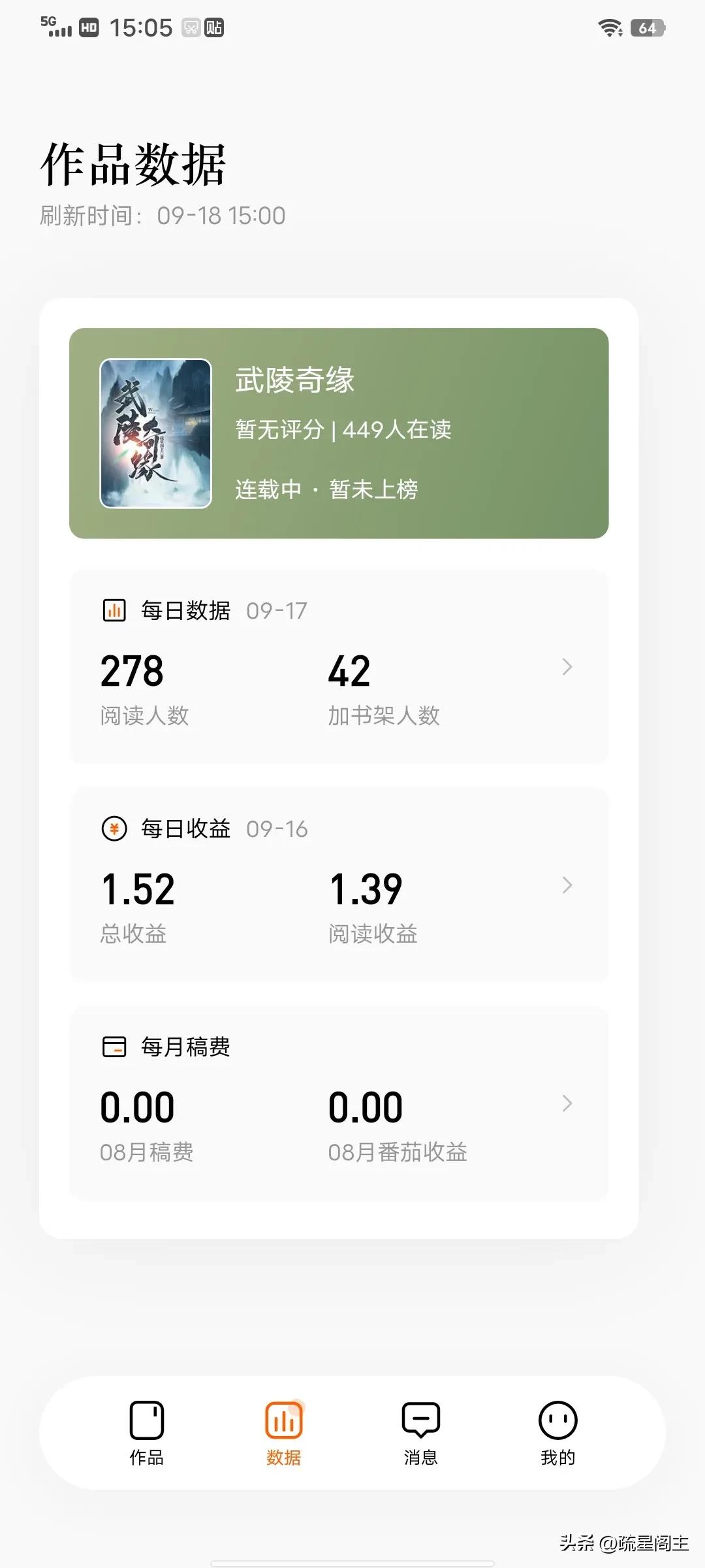 新作者写网络小说月入上万,写网络小说平均月入70万