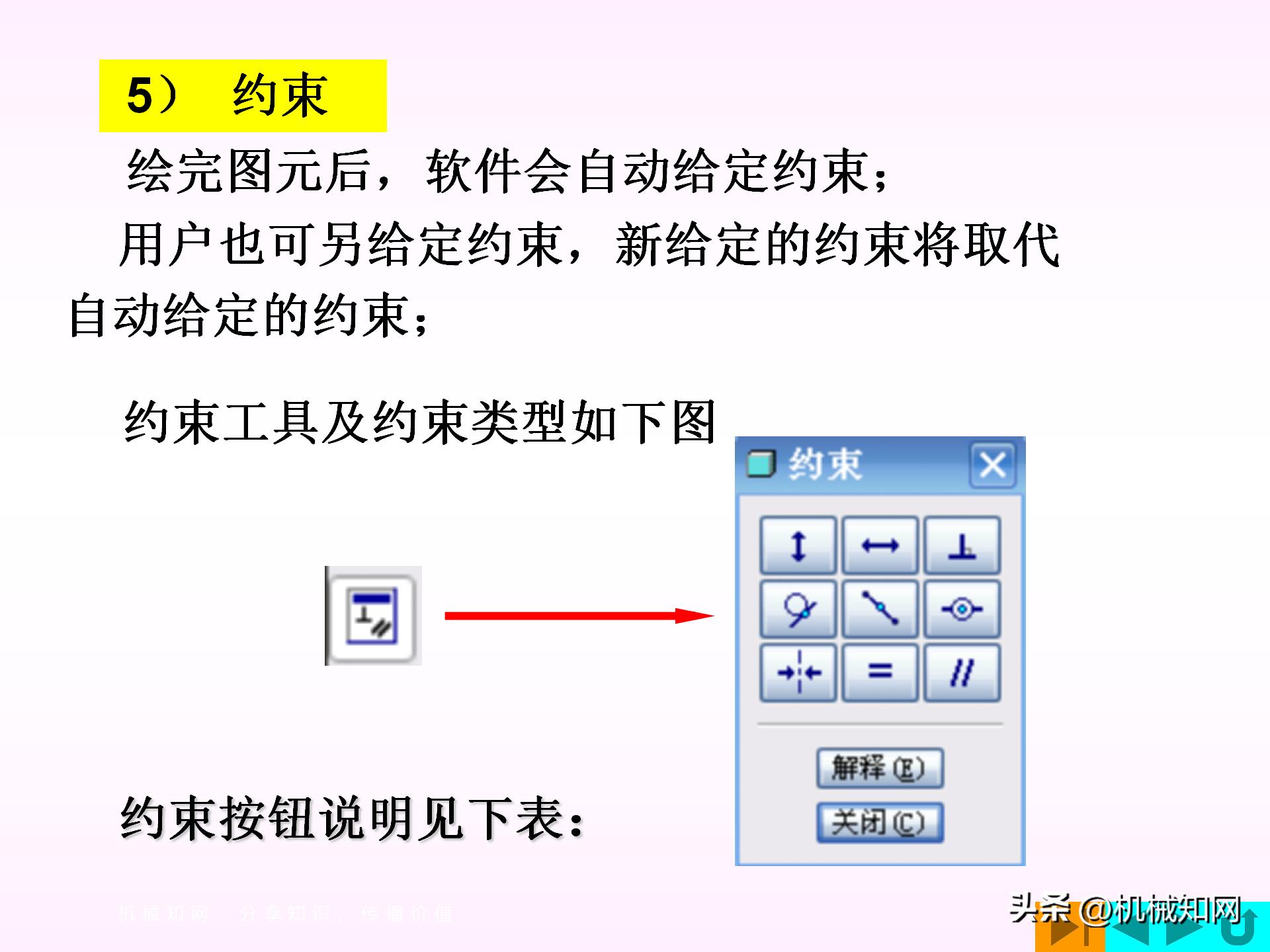 proe模型树中如何显示全部特征,proe中如何复制特征到新建零件中