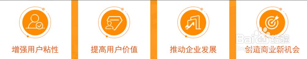 数字营销包括哪六种方式营销策略,数字营销与传统营销如何配合实施