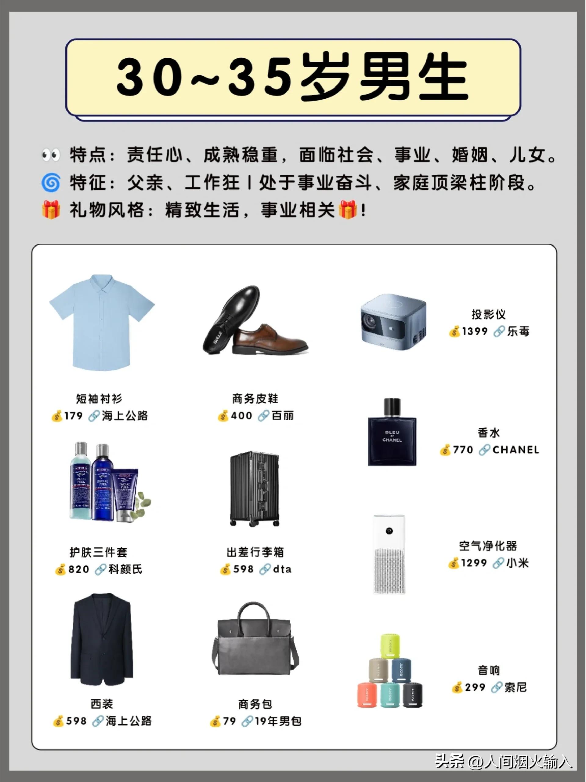 男生520礼物推荐,520礼物衣服男生