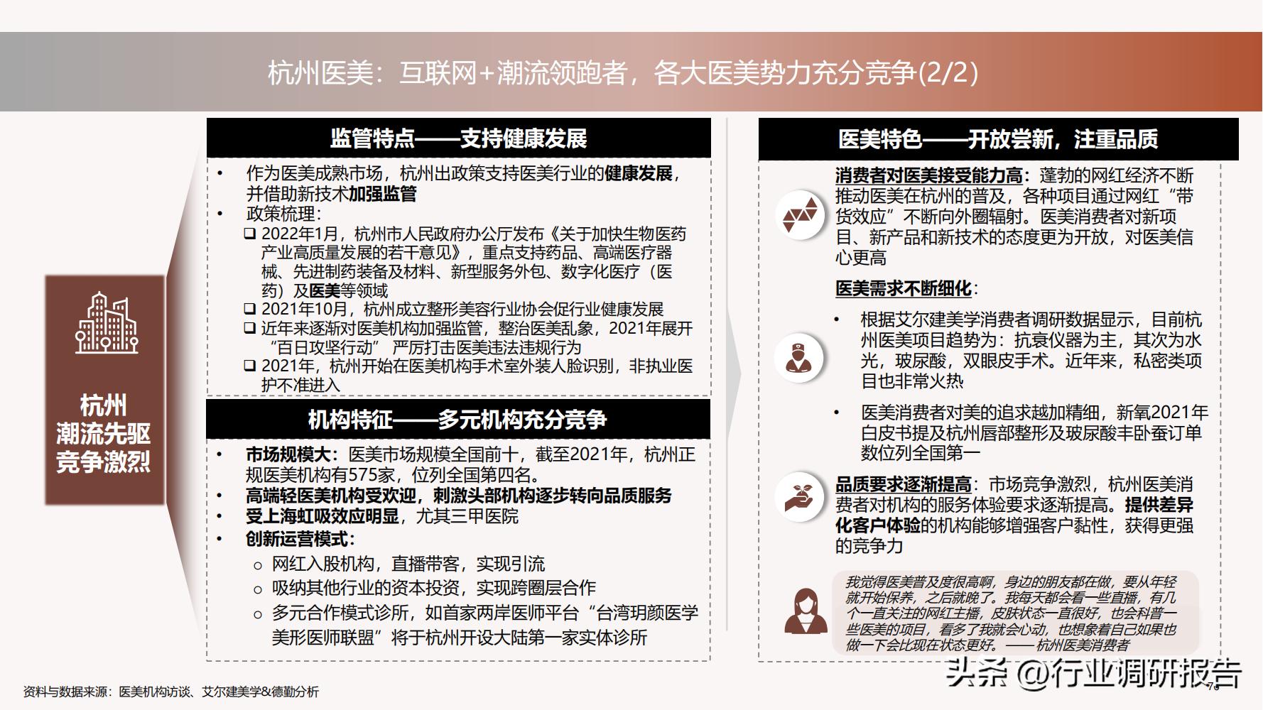 深度分析医美行业,未来10年医美行业