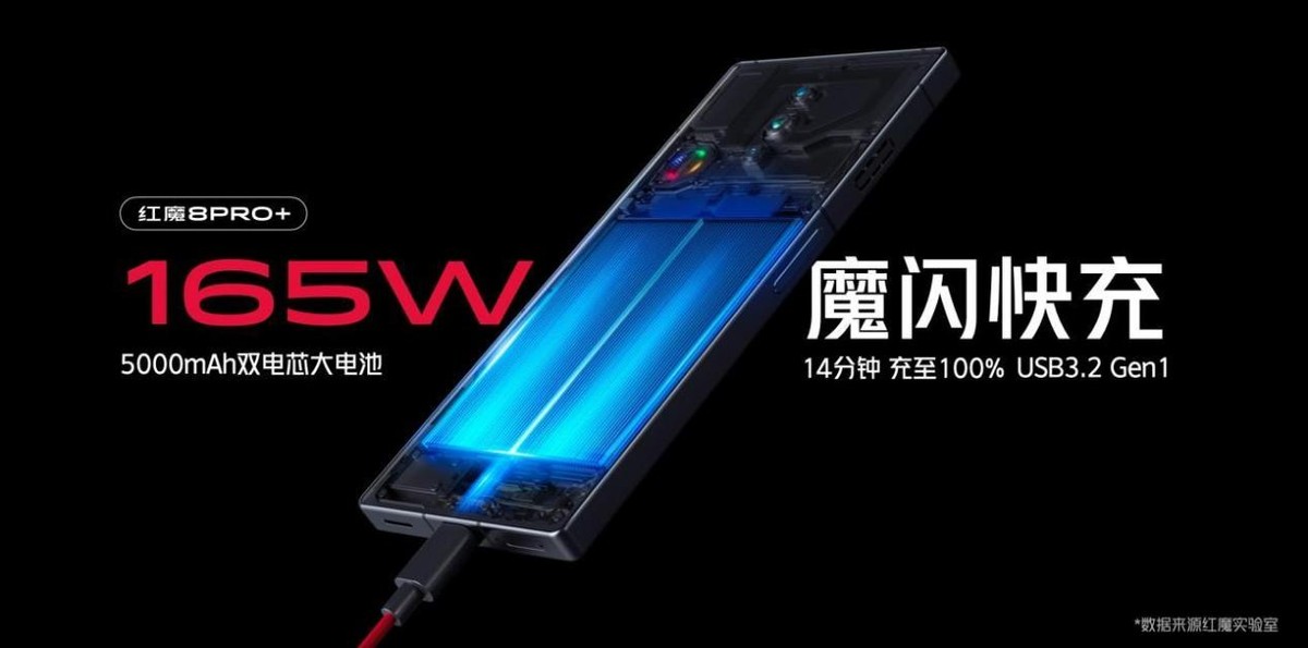 最新款红魔8pro,红魔8pro发布价格