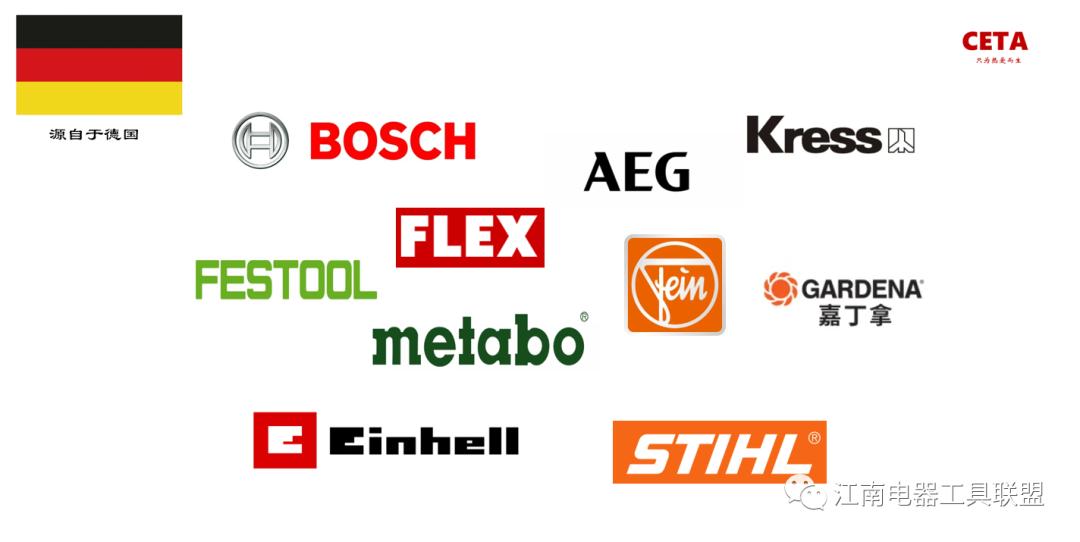 德国进口充电式组合电动工具,德国牧蓝电动工具是哪里生产