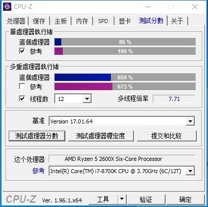 目前950显卡能玩什么,游戏主机用什么显卡性价比高