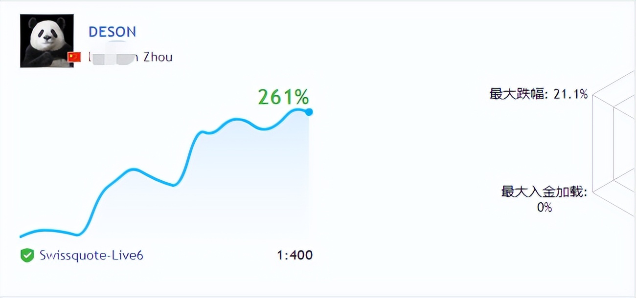怎么判断期货趋势的回调和反转,判断期货趋势最简单有效方法