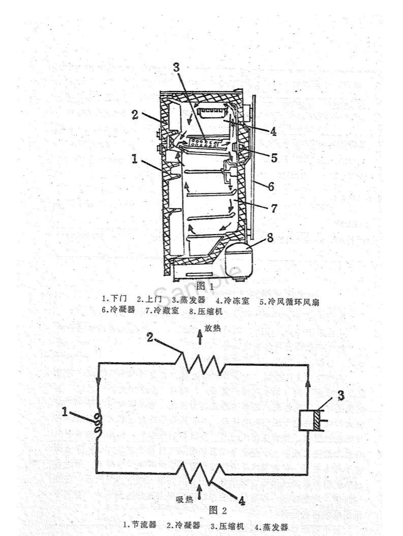 南京日用电冰箱回收,宁波日用电冰箱回收