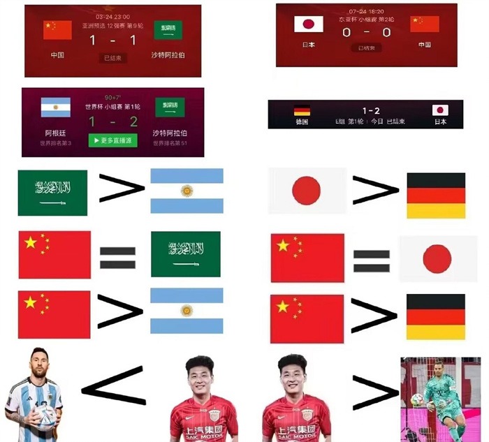 世界杯德国和日本比分预测,2011女足世界杯日本对德国