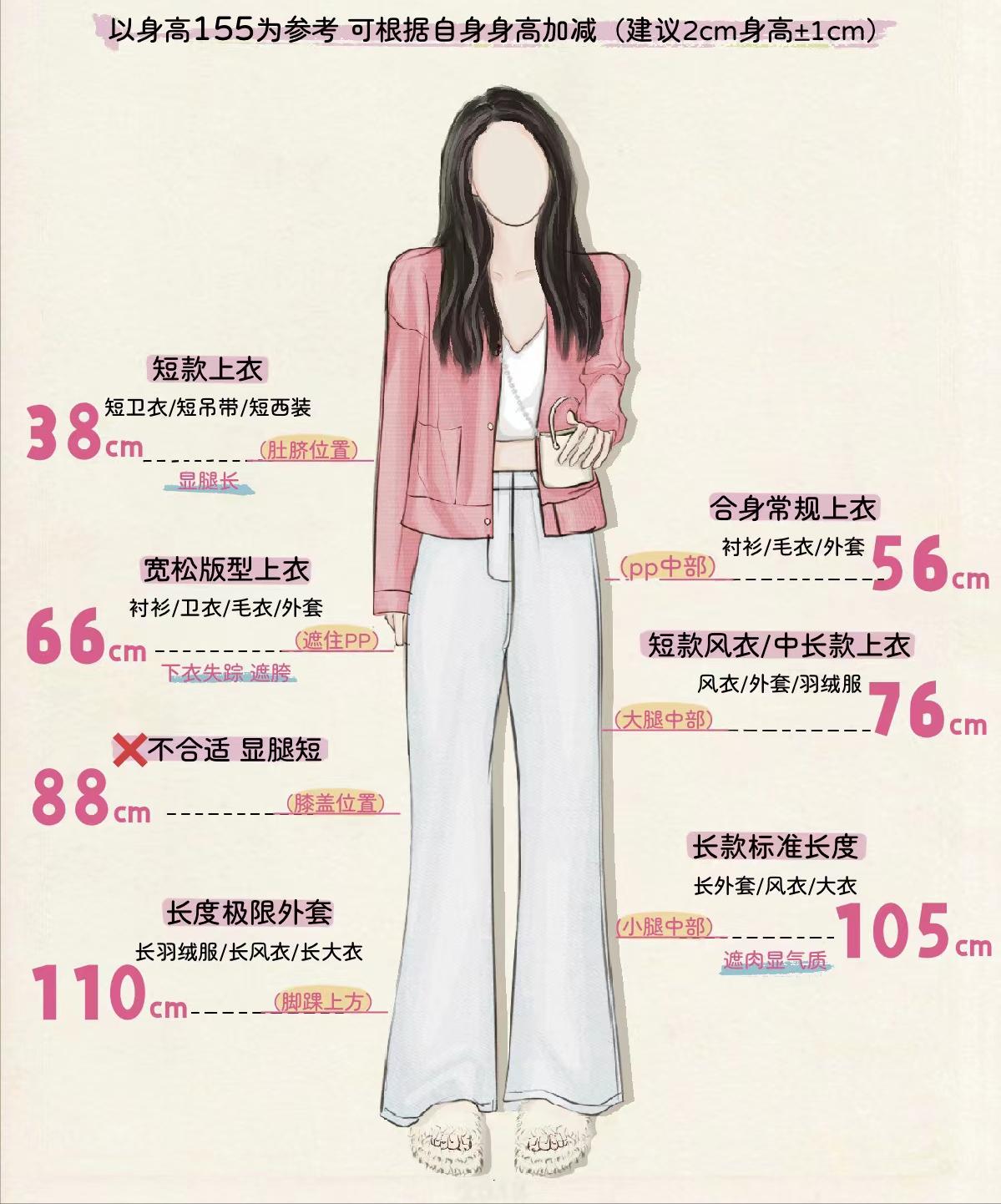 网上买衣服总是坑,网购衣服这3个陷阱千万别碰