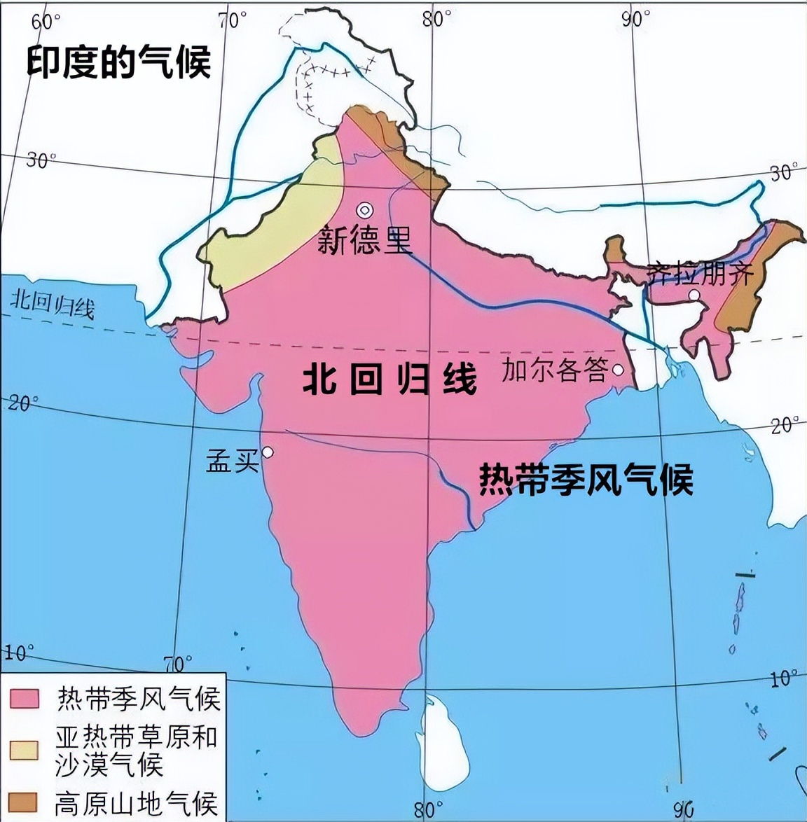 印度全部处于热带吗,印度主要位于热带和亚热带吗