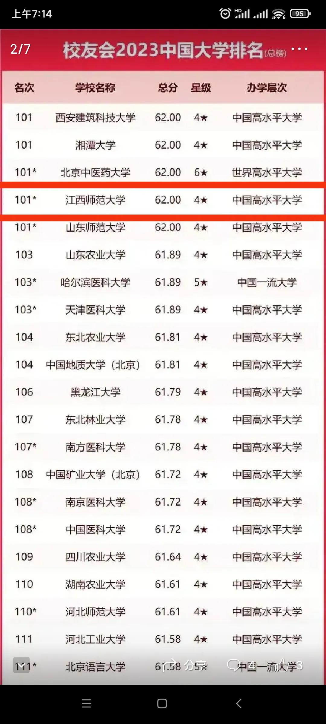 武书连大学排名2019中国,武书连2019中国大学排行榜公布