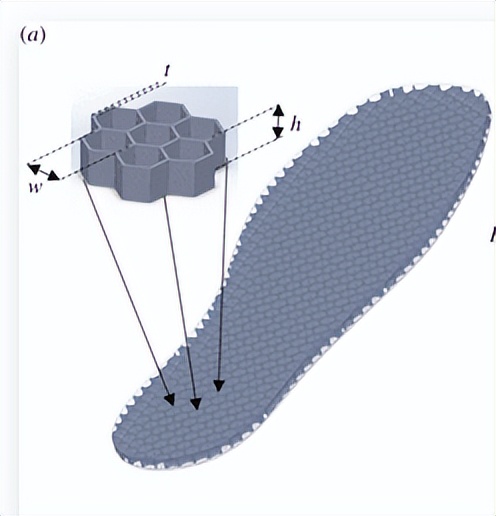 感应器鞋垫,鞋垫薄膜压力传感器