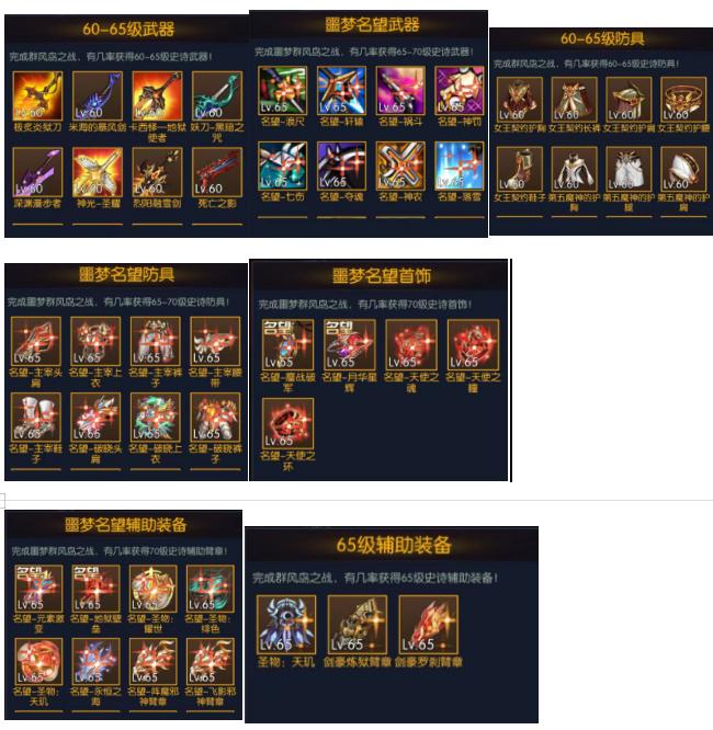 dnf地下城手游满级怎么带团,dnf手游即将面世高级地下城攻略