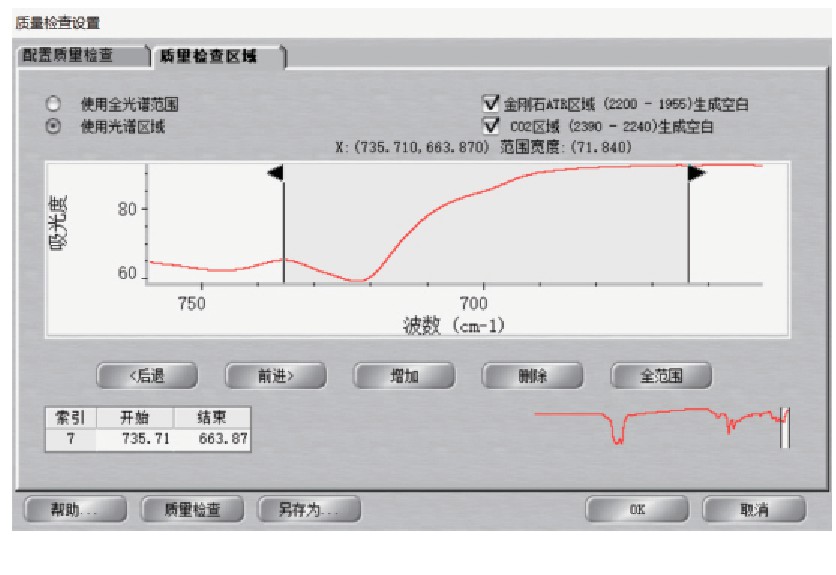 基于QC比较法的道路石油沥青检测技术研究